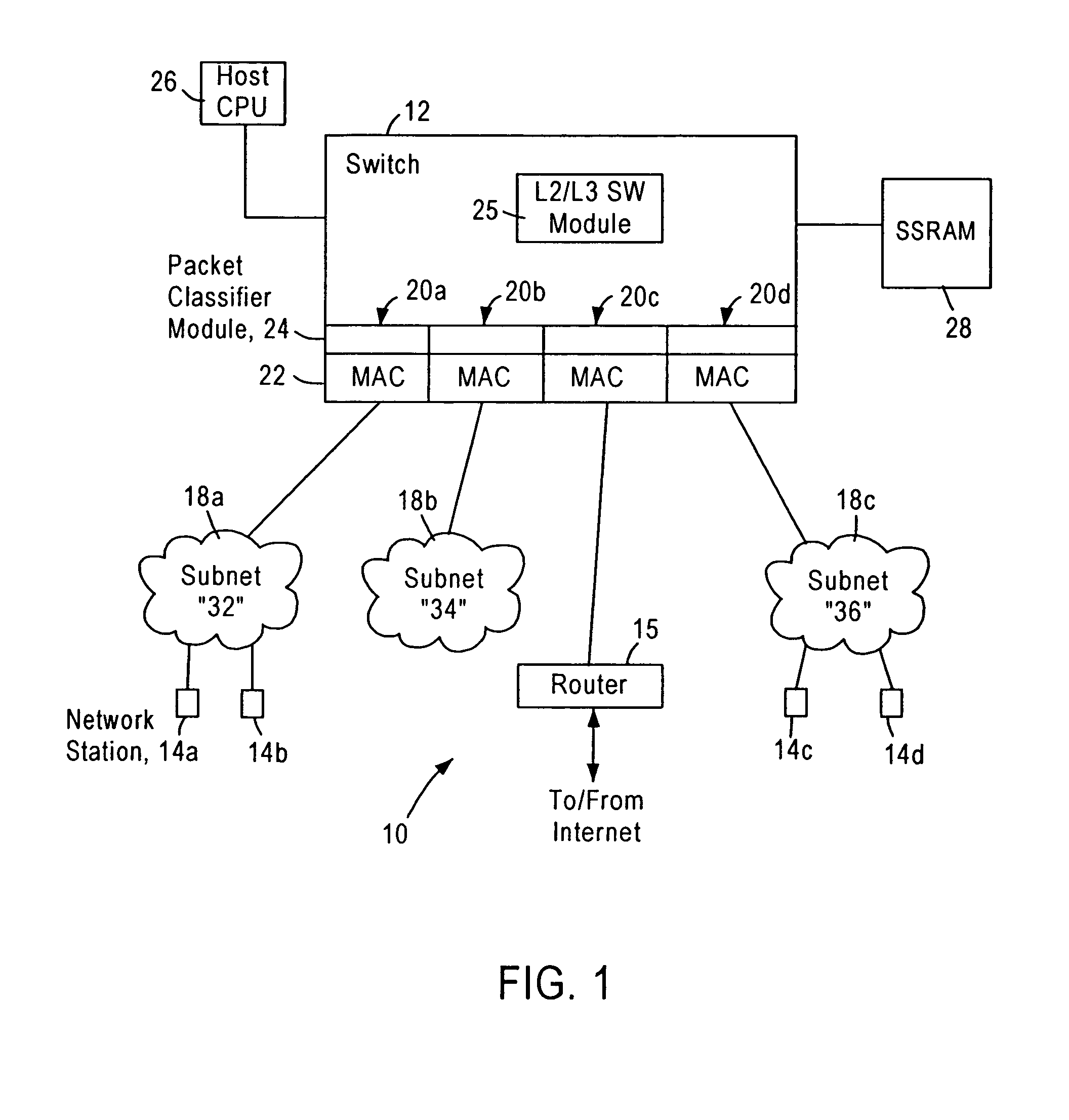 Layer 3 switching logic architecture in an integrated network switch