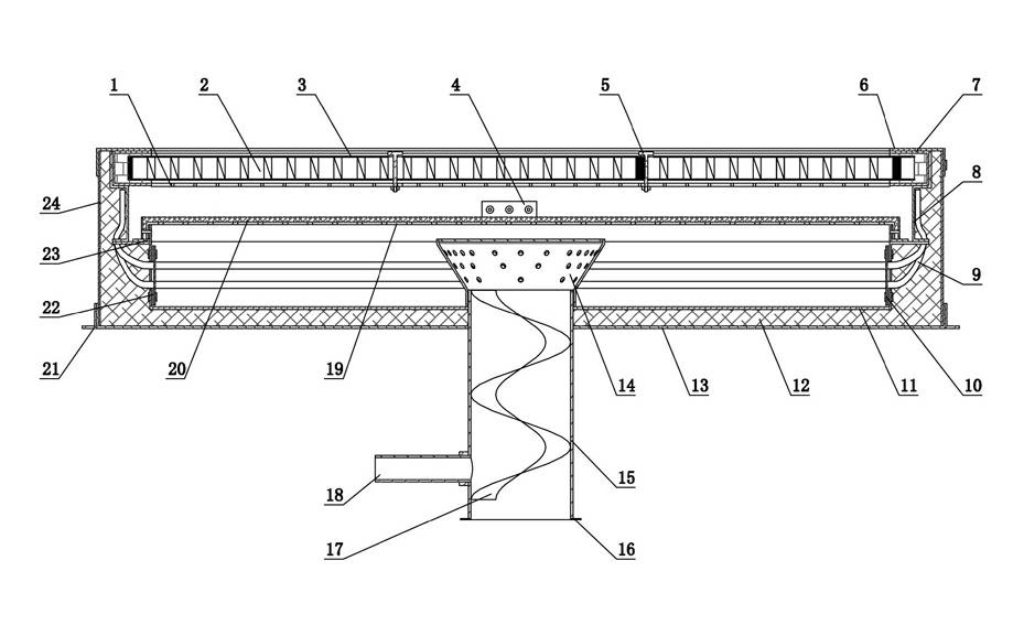 Environmentally-friendly compound gas-burning three-dimensional porous infrared radiation device