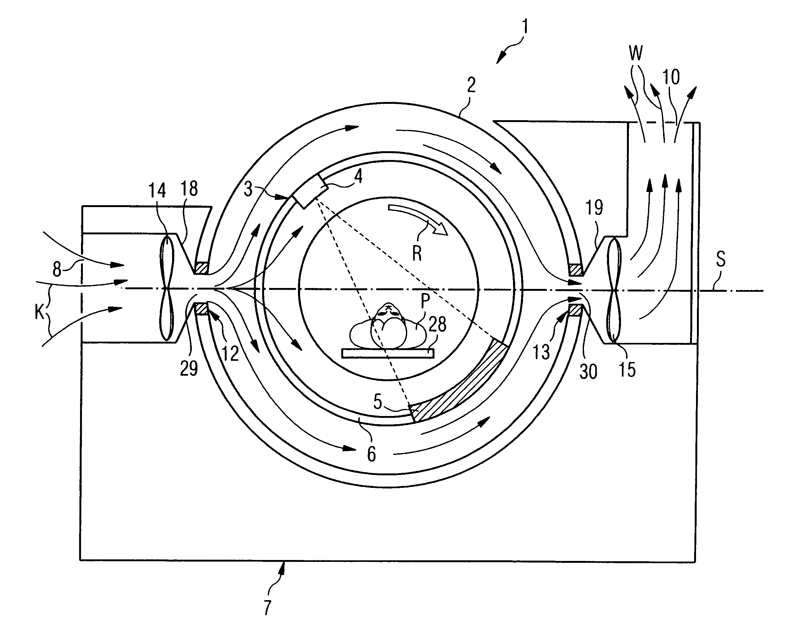 Cooling system and method to cool a gantry