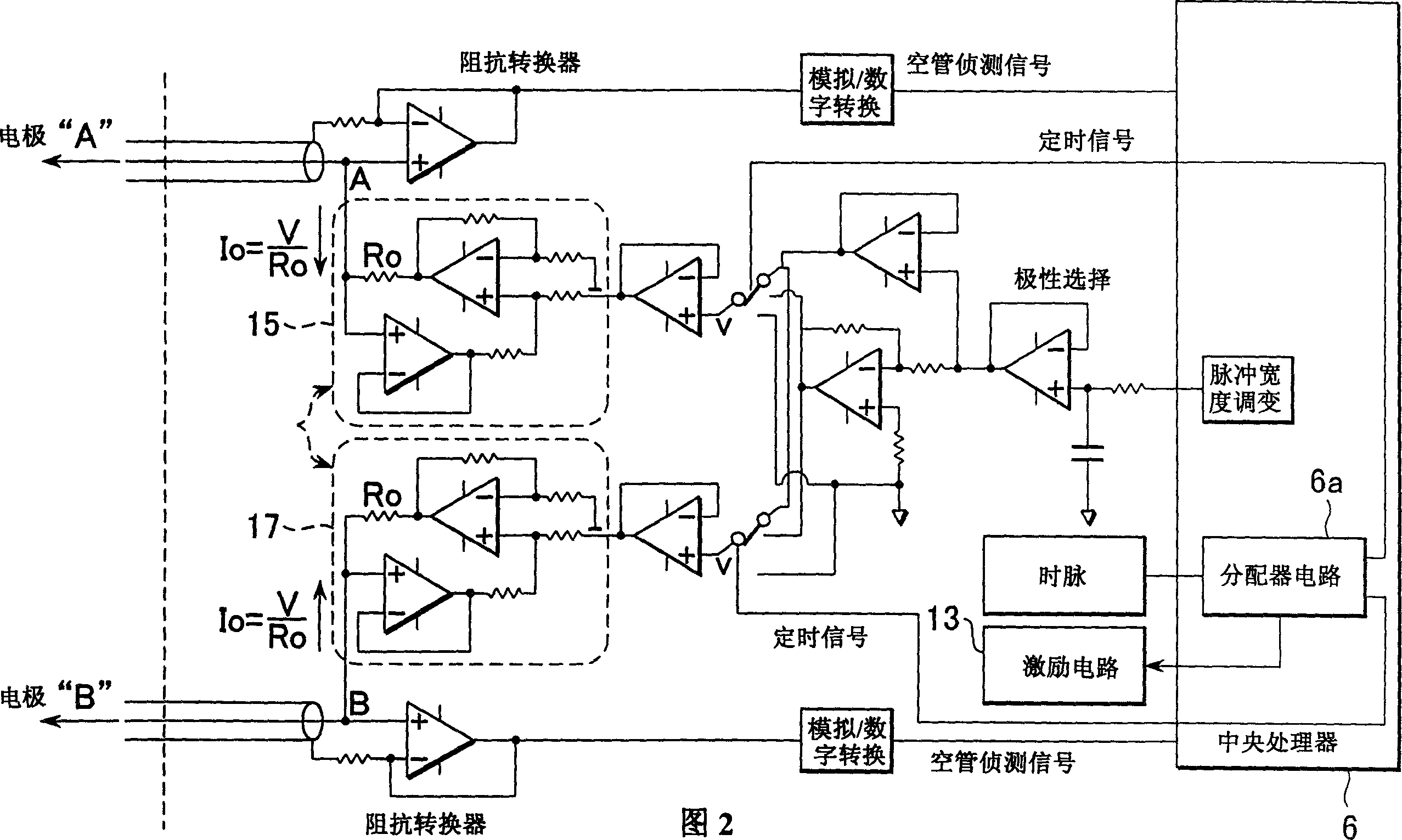 Electromagnetic flow meter