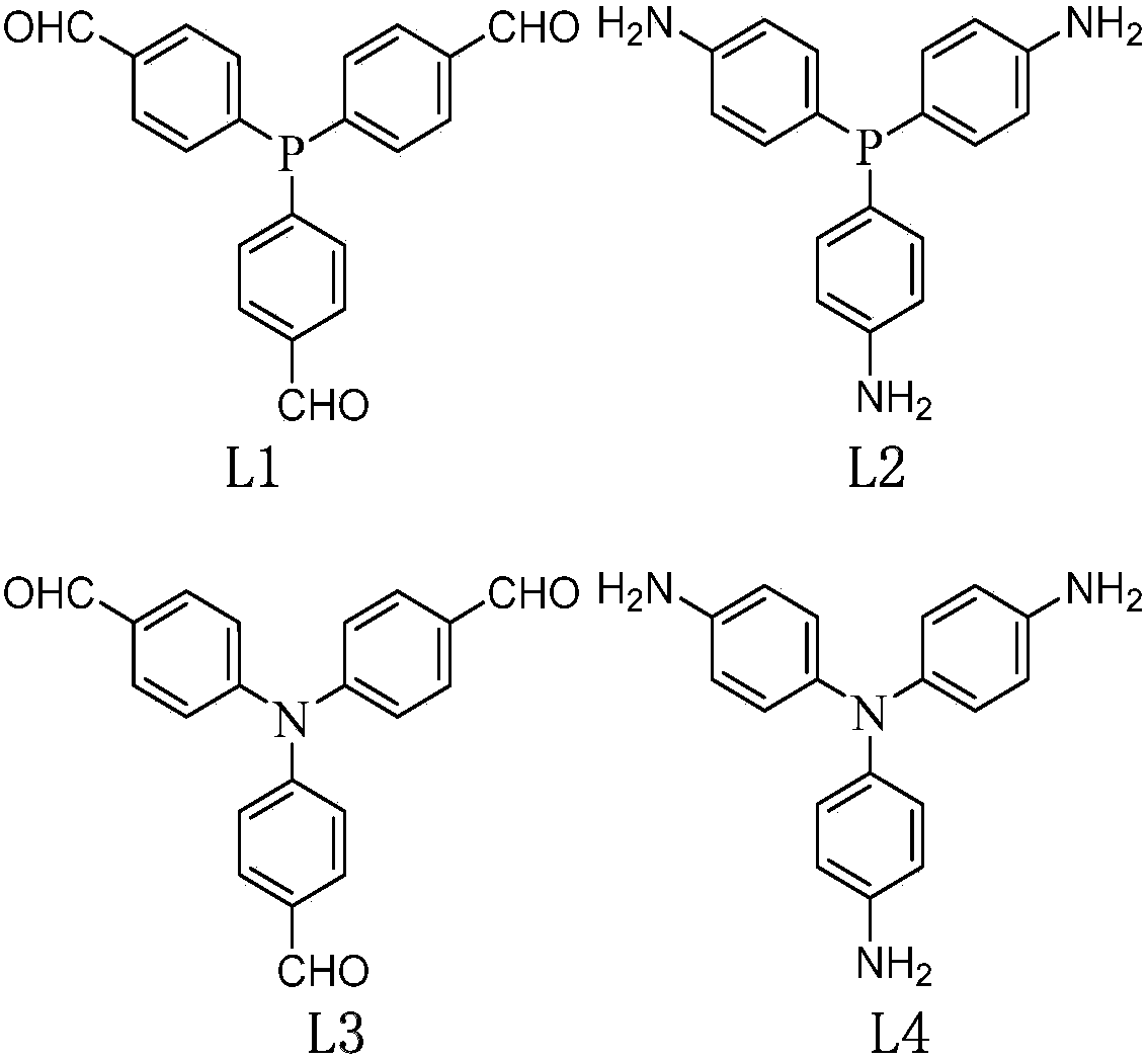 P-N-containing porous organic cage ligand, preparation method and applications thereof