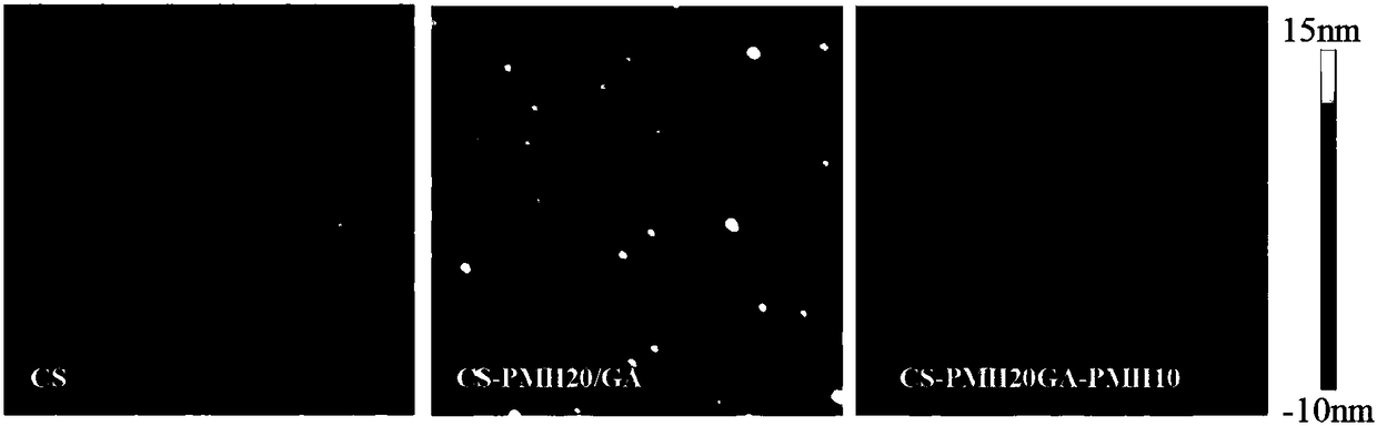 Preparation method of imitation cell outer membrane structure coating with surface of phosphorylcholine