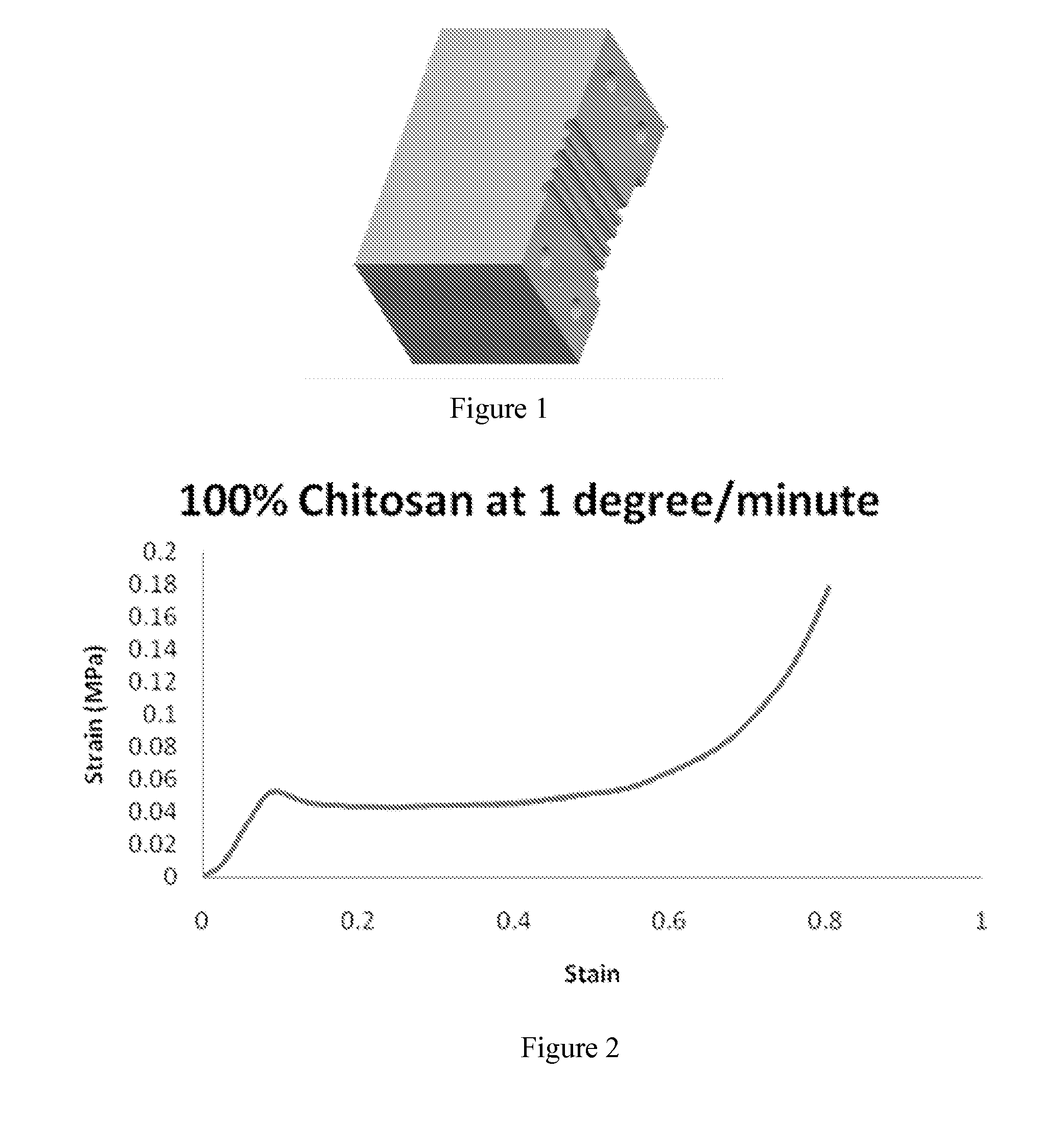 Porous Polymer Scaffolds for Neural Tissue Engineering and Methods of Producing the Same