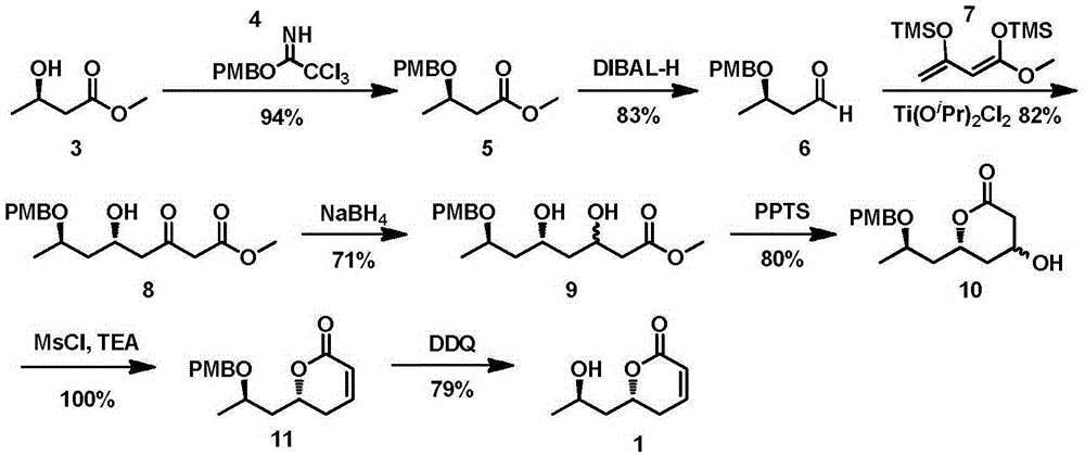 New method for asymmetrically synthesizing natural product (-)-Euscapholide isomer