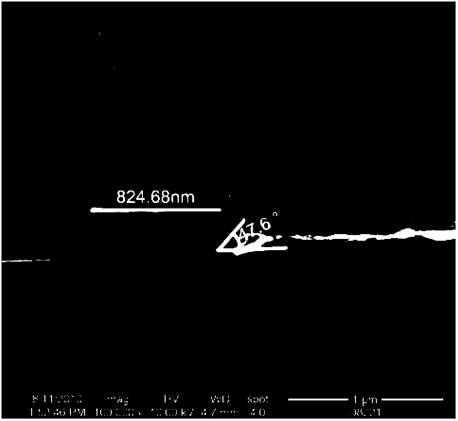 Composition for etching metal films