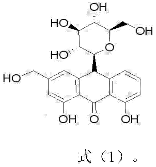 Uses of aloin as medicines for treating cerebral arterial thrombosis