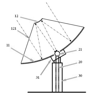 Two-mirror type solar collecting device and system