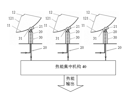 Two-mirror type solar collecting device and system