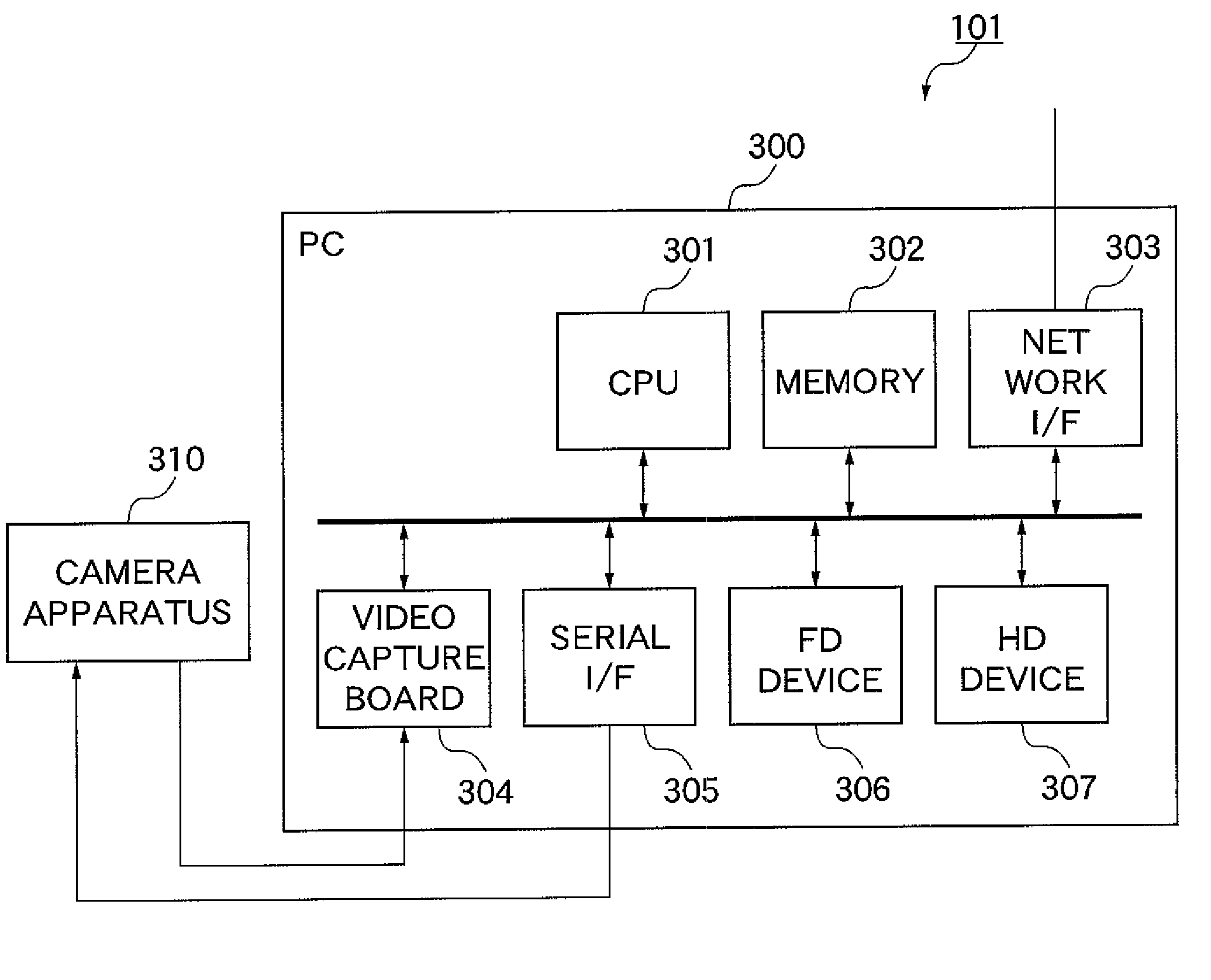 Video distribution apparatus, viewer apparatus, video distribution system including these apparatuses, control method for the video distribution apparatus, control method for the viewer apparatus, and computer program for the apparatuses