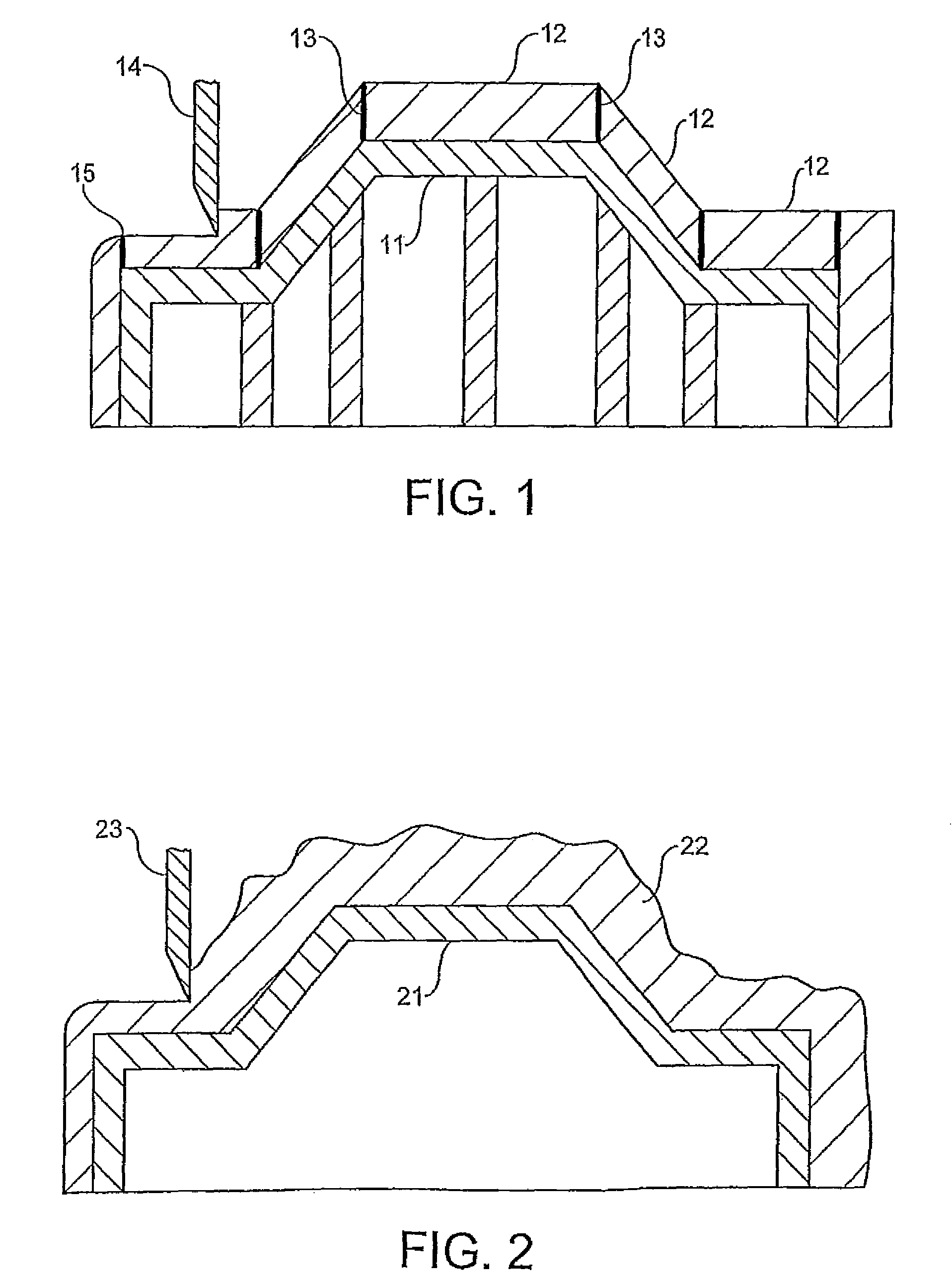 Method of making models