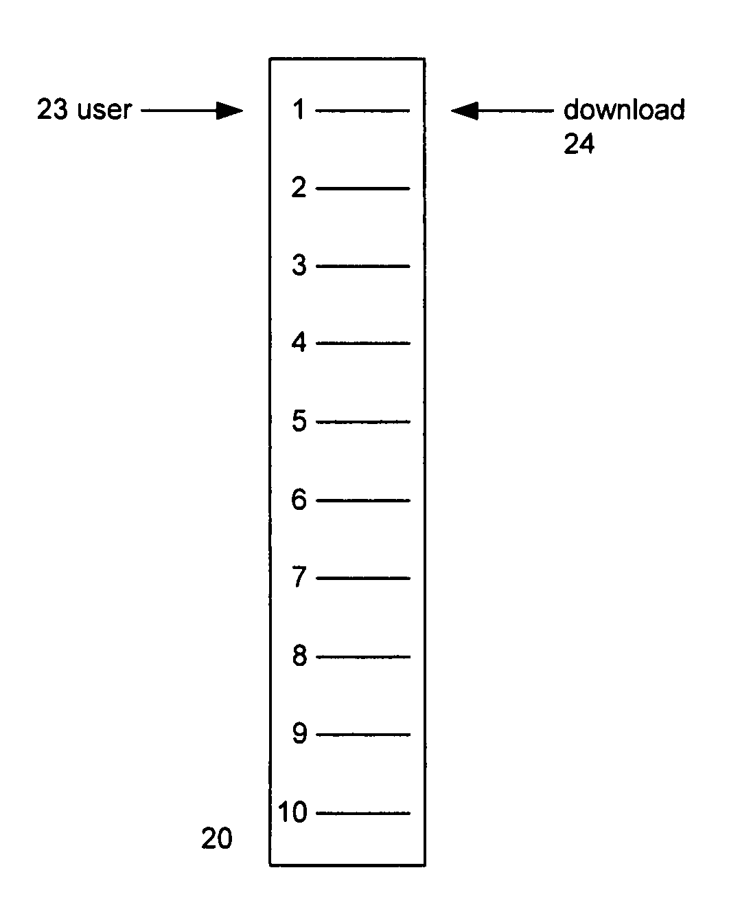 Method for queued overlap transfer of files