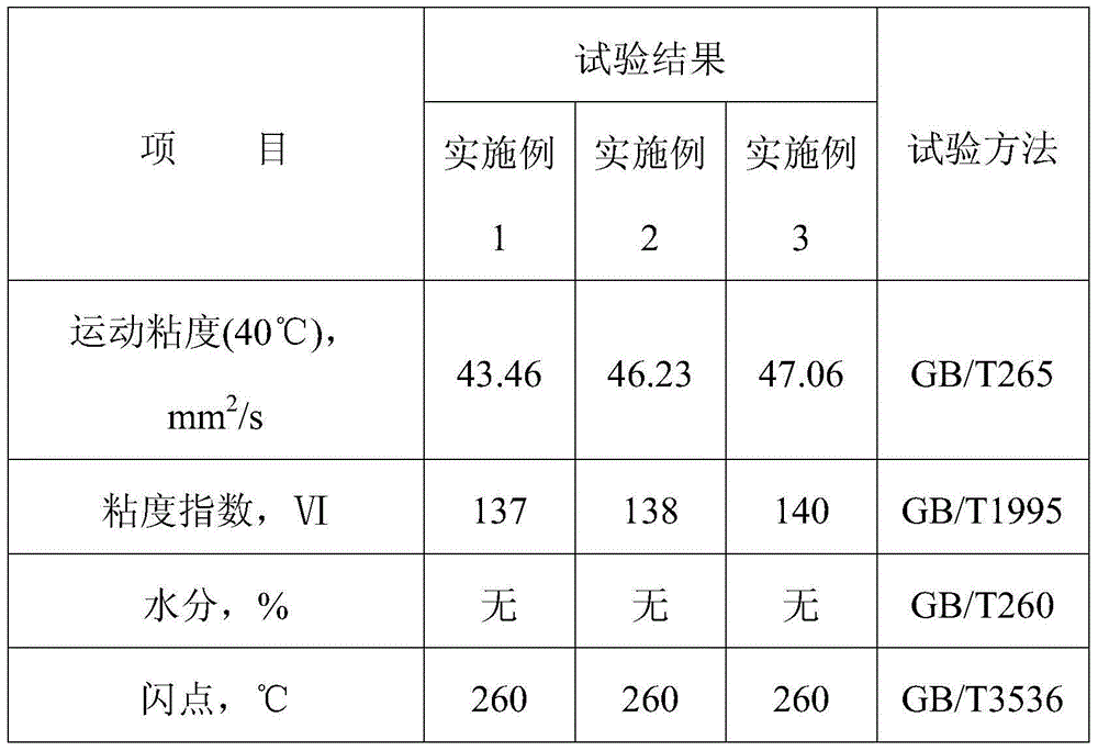 Oil-soluble polyether oil for screw-type air compressor