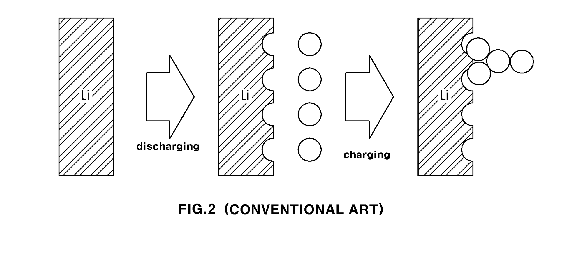 Lithium secondary battery having high capacity