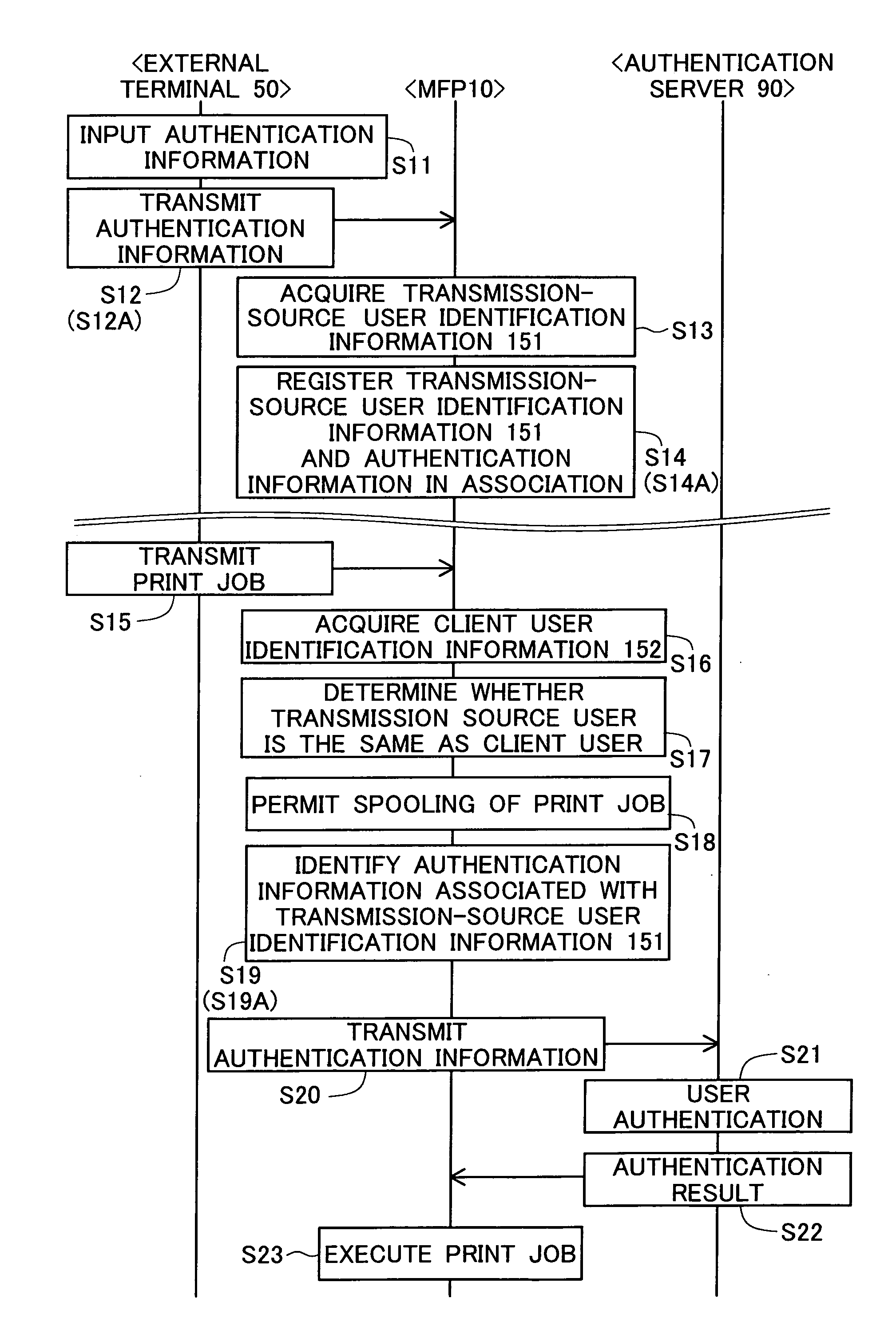 Printing system, printout apparatus, and recording medium