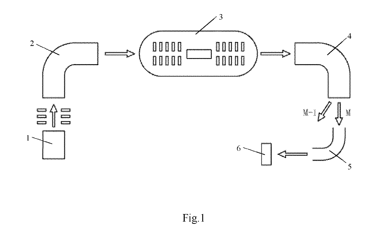 Accelerator mass spectrometry device for simultaneously measuring isotopes