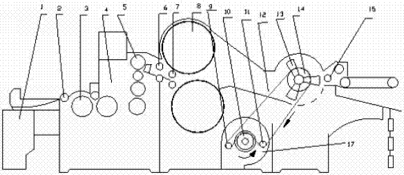 Turning transmission gear of lapper fan