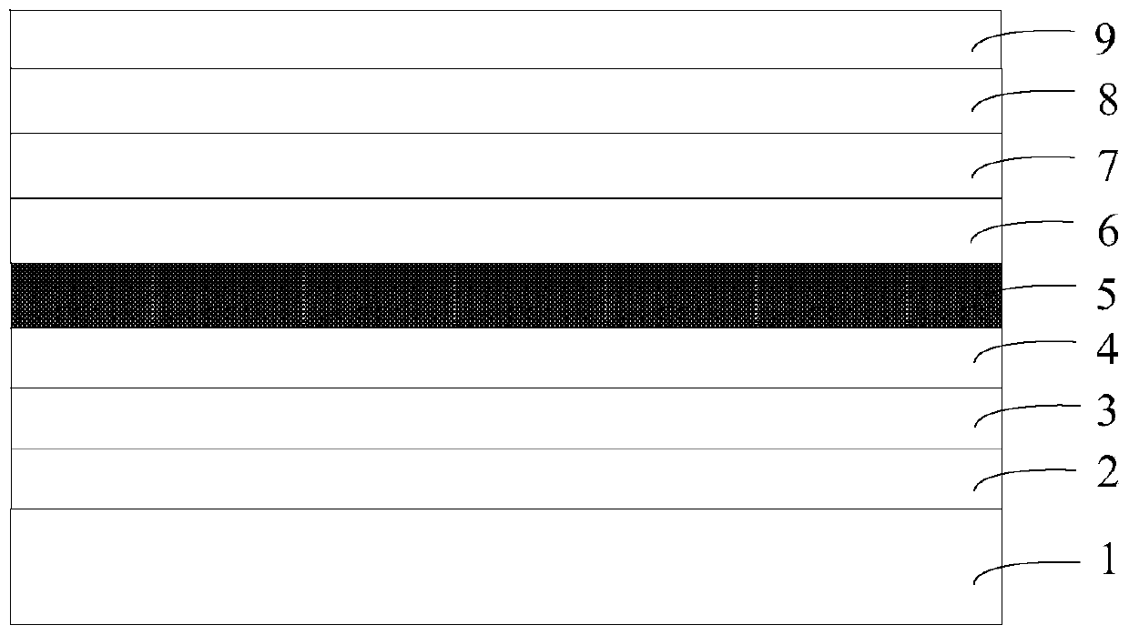 Light emitting diode epitaxial wafer and manufacturing method thereof