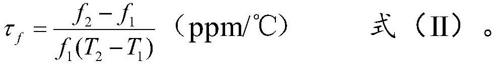 A kind of zhts microwave dielectric ceramic and preparation method thereof