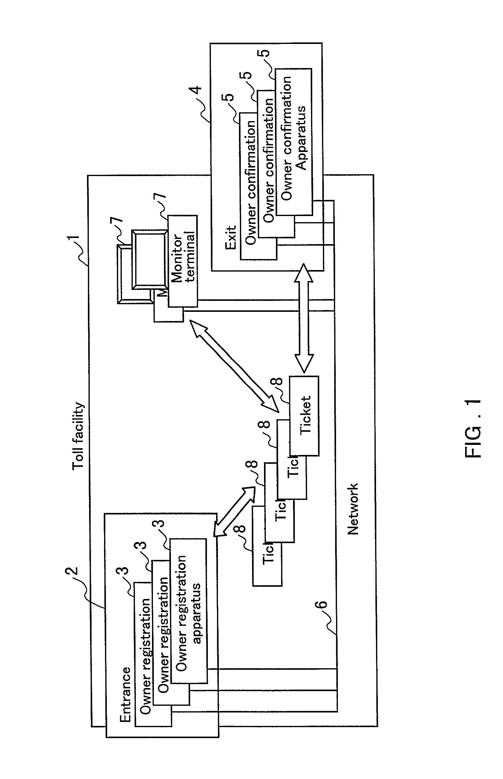 User confirmation system and method