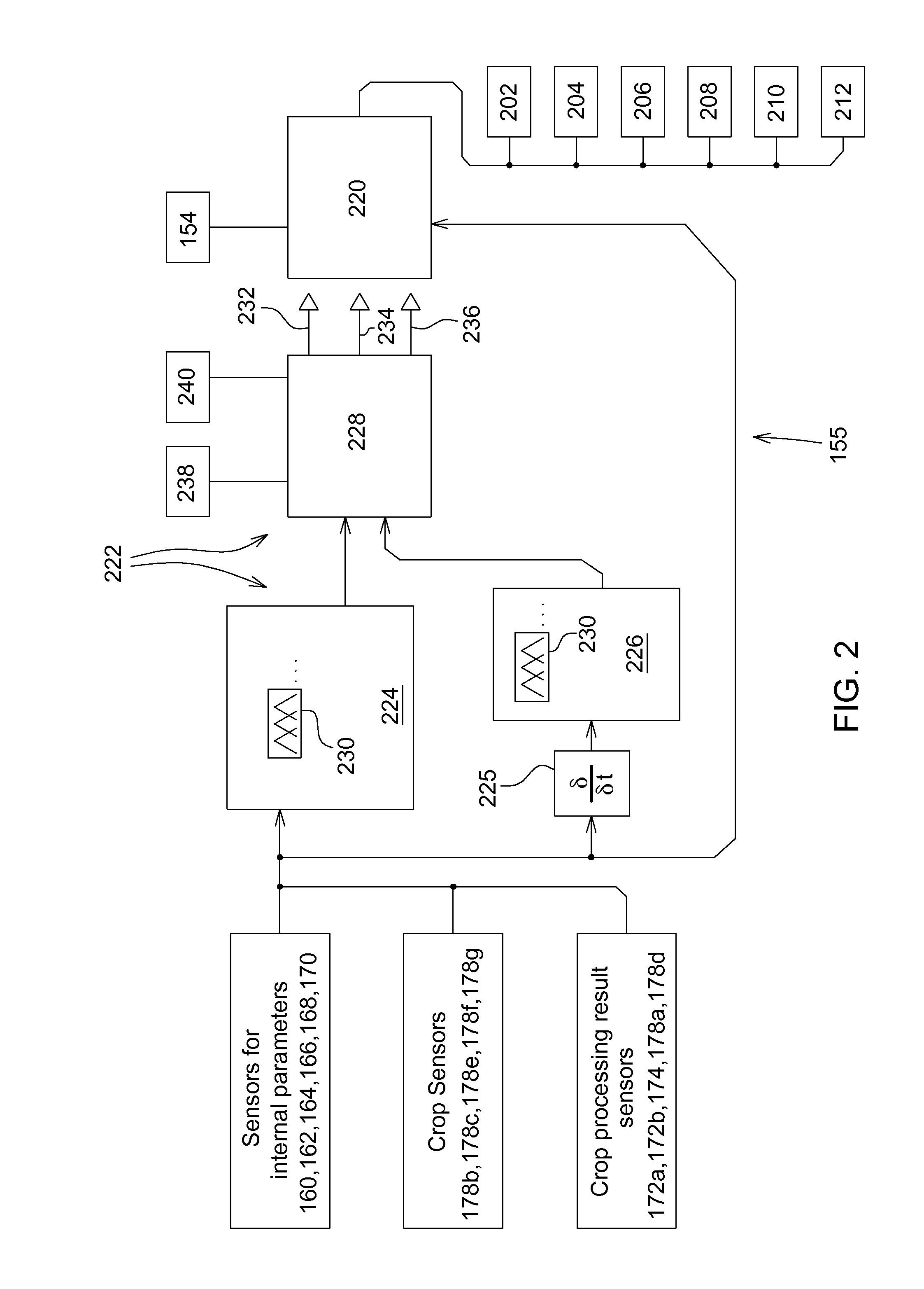 Harvester with fuzzy control system for detecting steady crop processing state