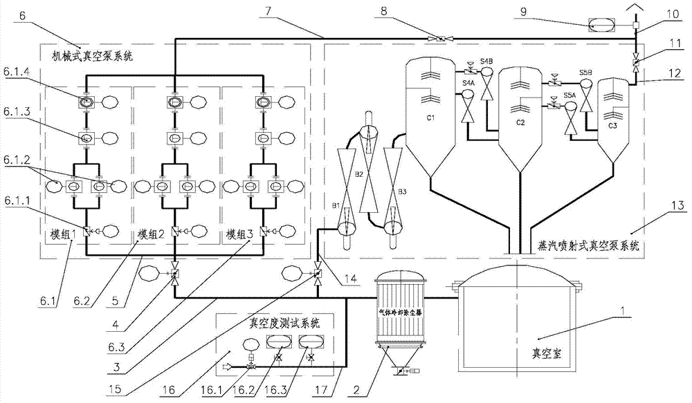 Mixed vacuum pump system