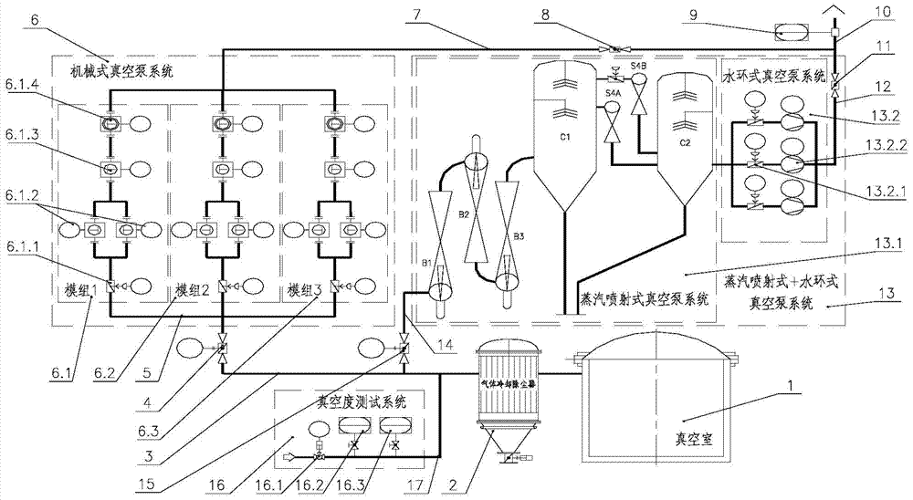 Mixed vacuum pump system