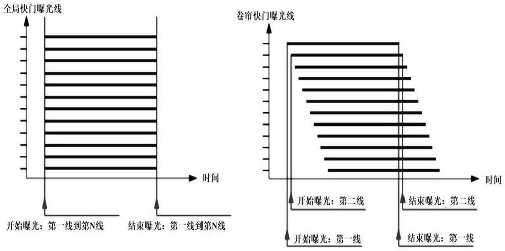 Microscope image intelligent splicing method and device, medium and equipment