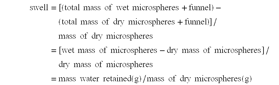 Process for preparation of swellable and degradable microspheres