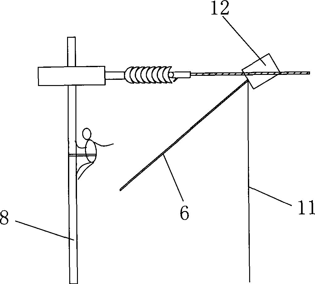 Diverter for grounding wire