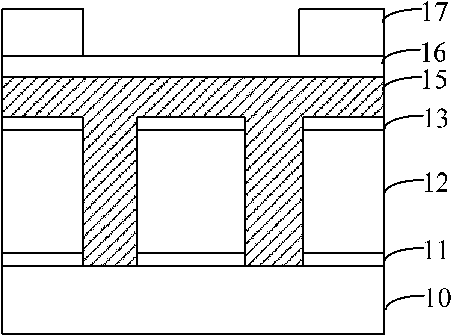 Double-embedding structure and formation method thereof