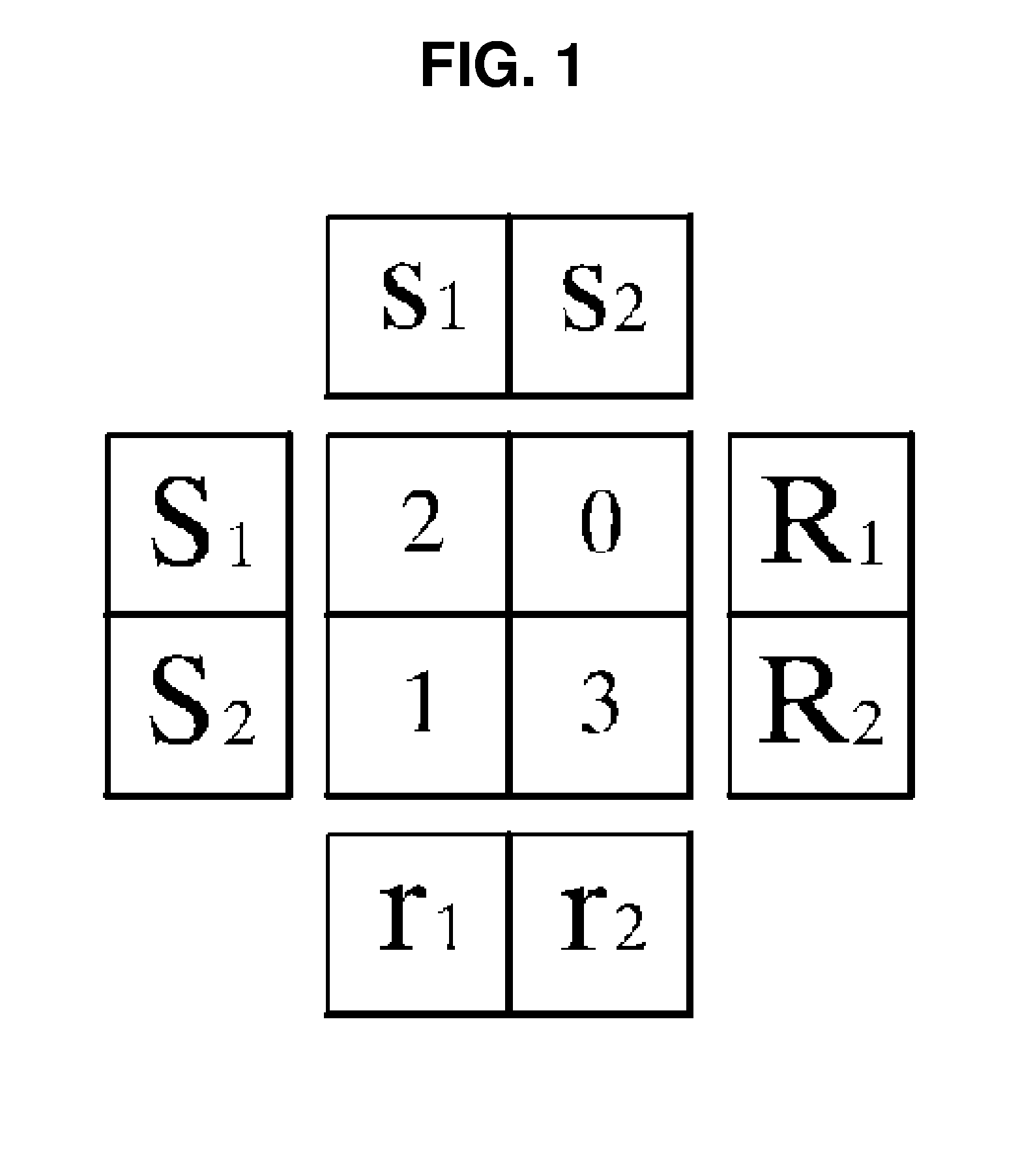 Electrode device for measuring impedance of human body and apparatus comprising the same