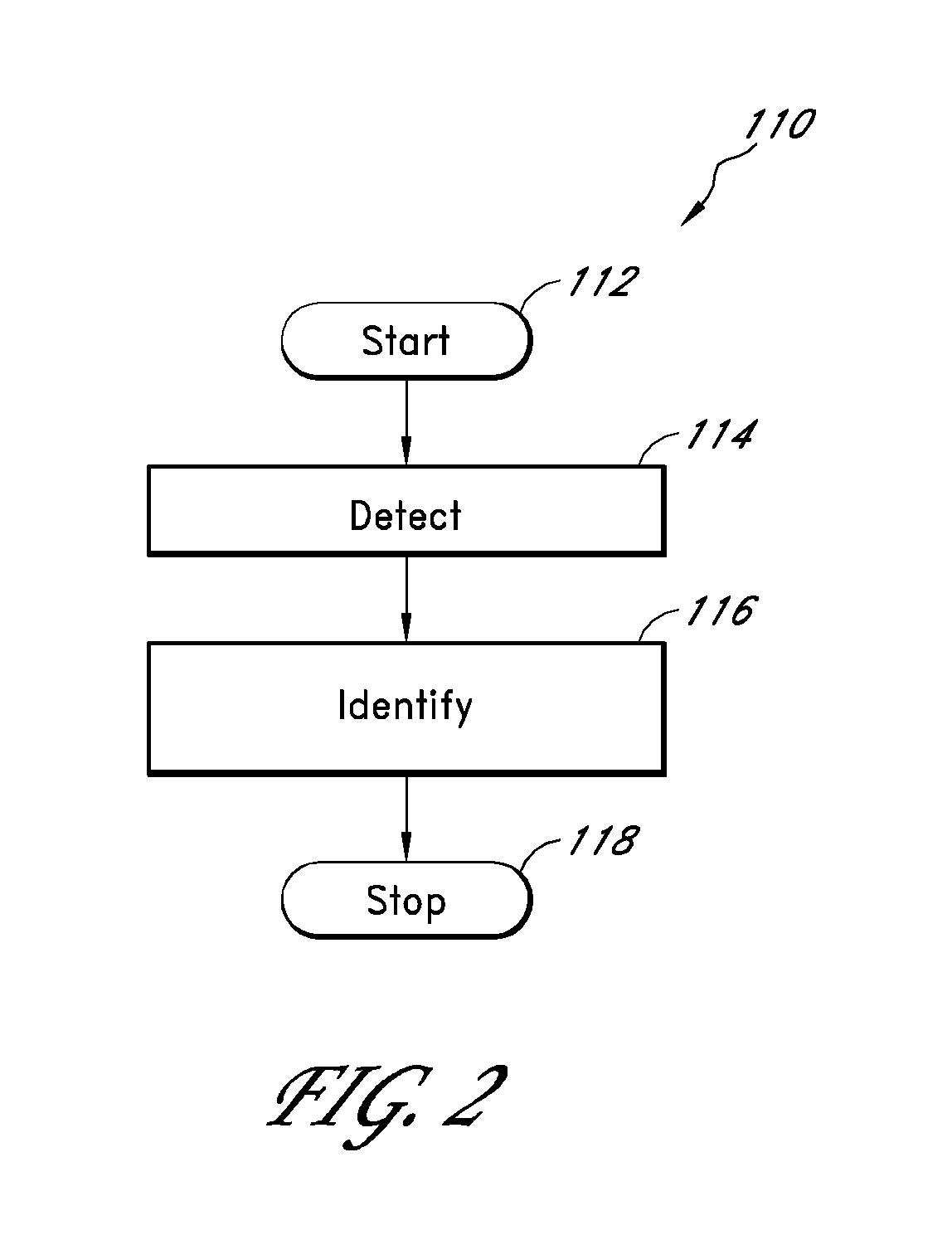 System and method for intruder detection