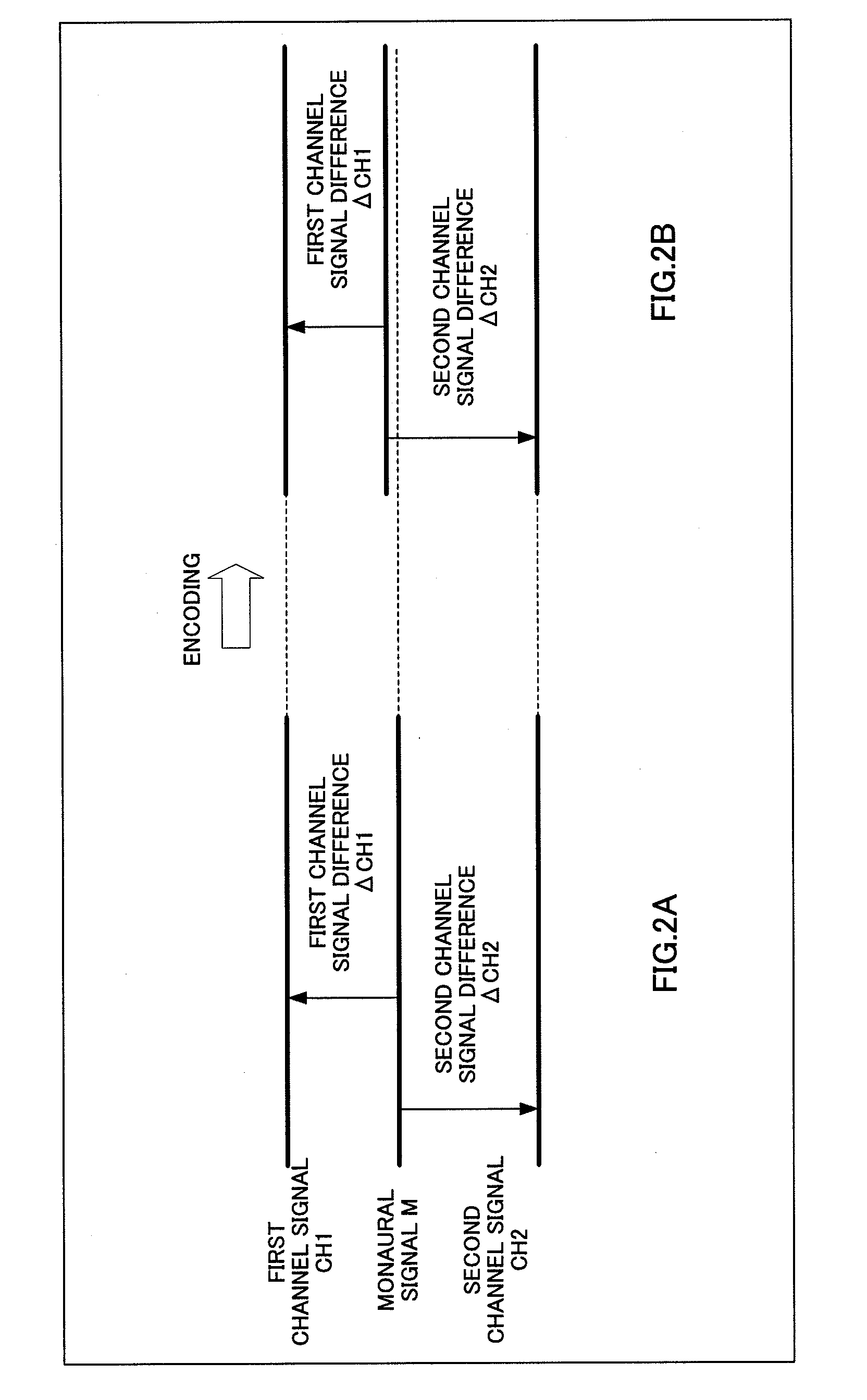 Scalable Encoding Device, Scalable Decoding Device, and Method Thereof