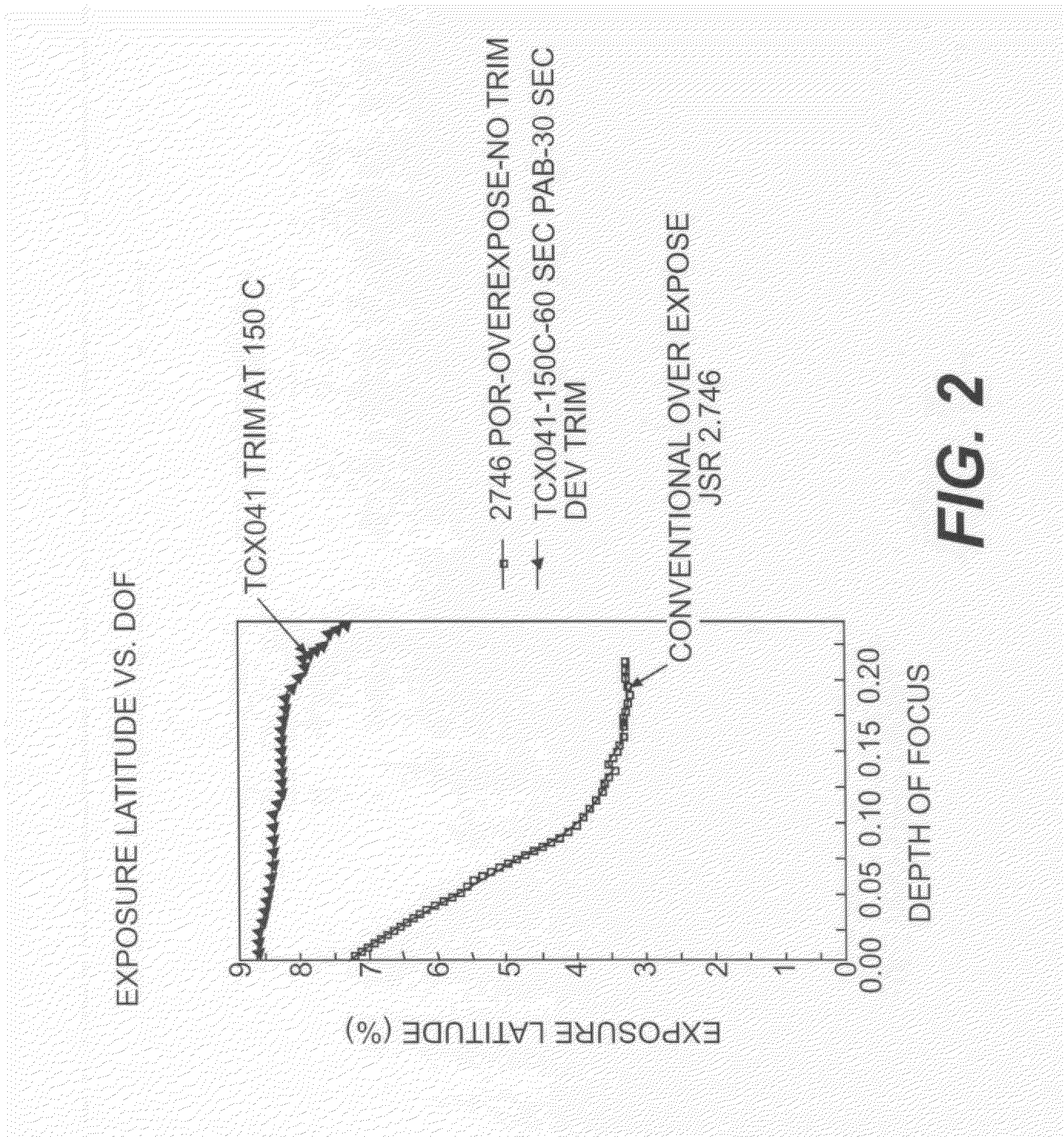 Chemical trim of photoresist lines by means of a tuned overcoat material