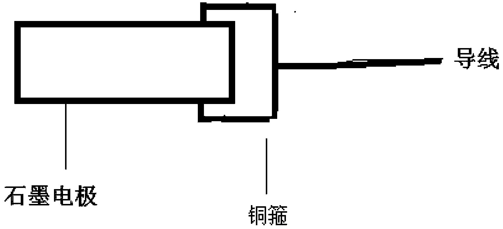 SOC (State of Charge) detection method and system for vanadium redox battery