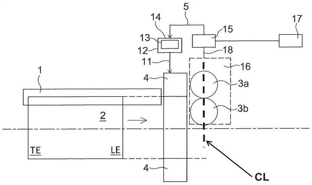 Welding of can bodies