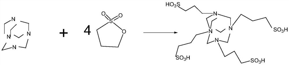 A kind of method for preparing raspberry ketone by catalysis of polysulfonic acid group functional ionic liquid