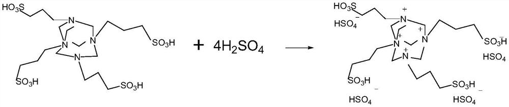 A kind of method for preparing raspberry ketone by catalysis of polysulfonic acid group functional ionic liquid