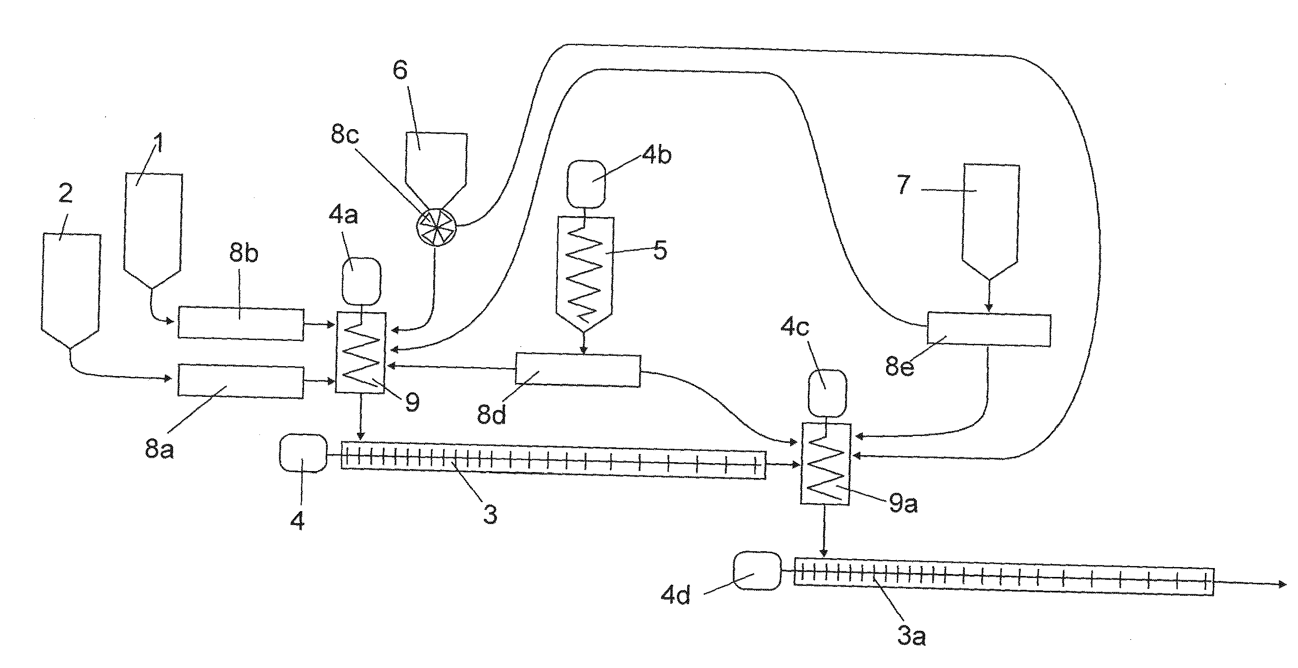 Method for the preparation of composite silica alcogels, aerogels and xerogels, apparatus for carrying out the method continuously, and novel composite silica alcogels, aerogels and xerogels