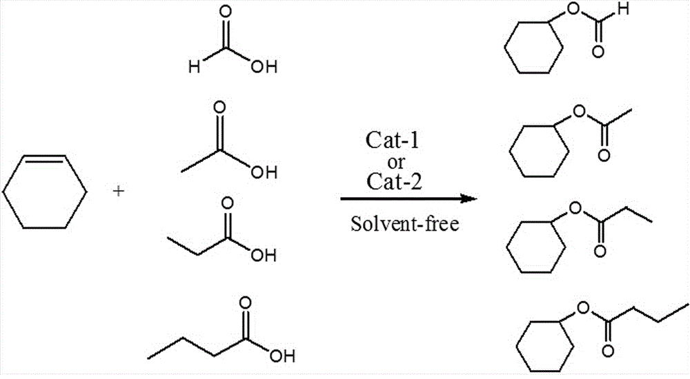 Polysulfo-functionalized heteropolyacid ionic hybrid with multiple heteropolyacid negative ions as well as preparation method and application thereof