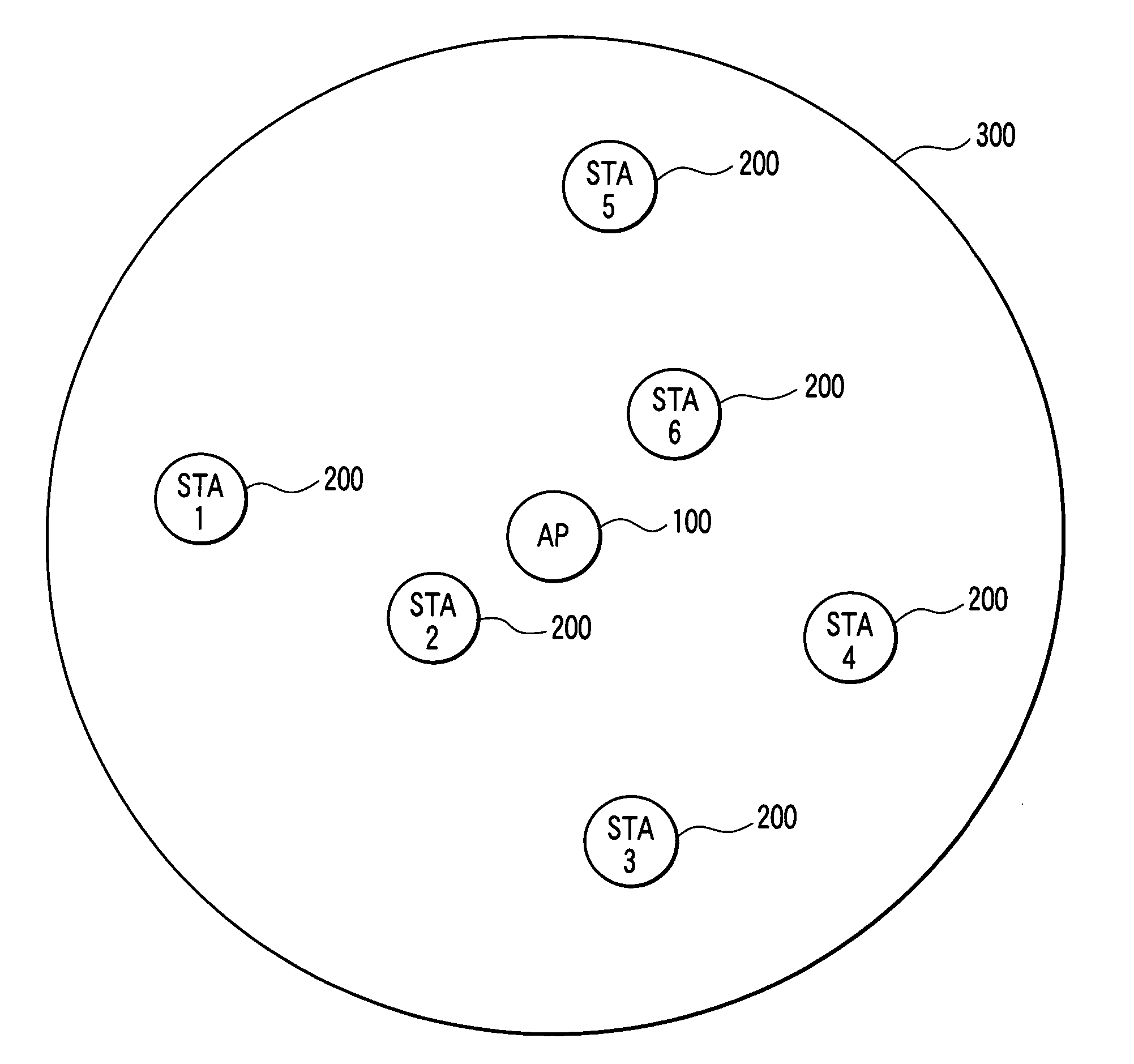 Radio communication system