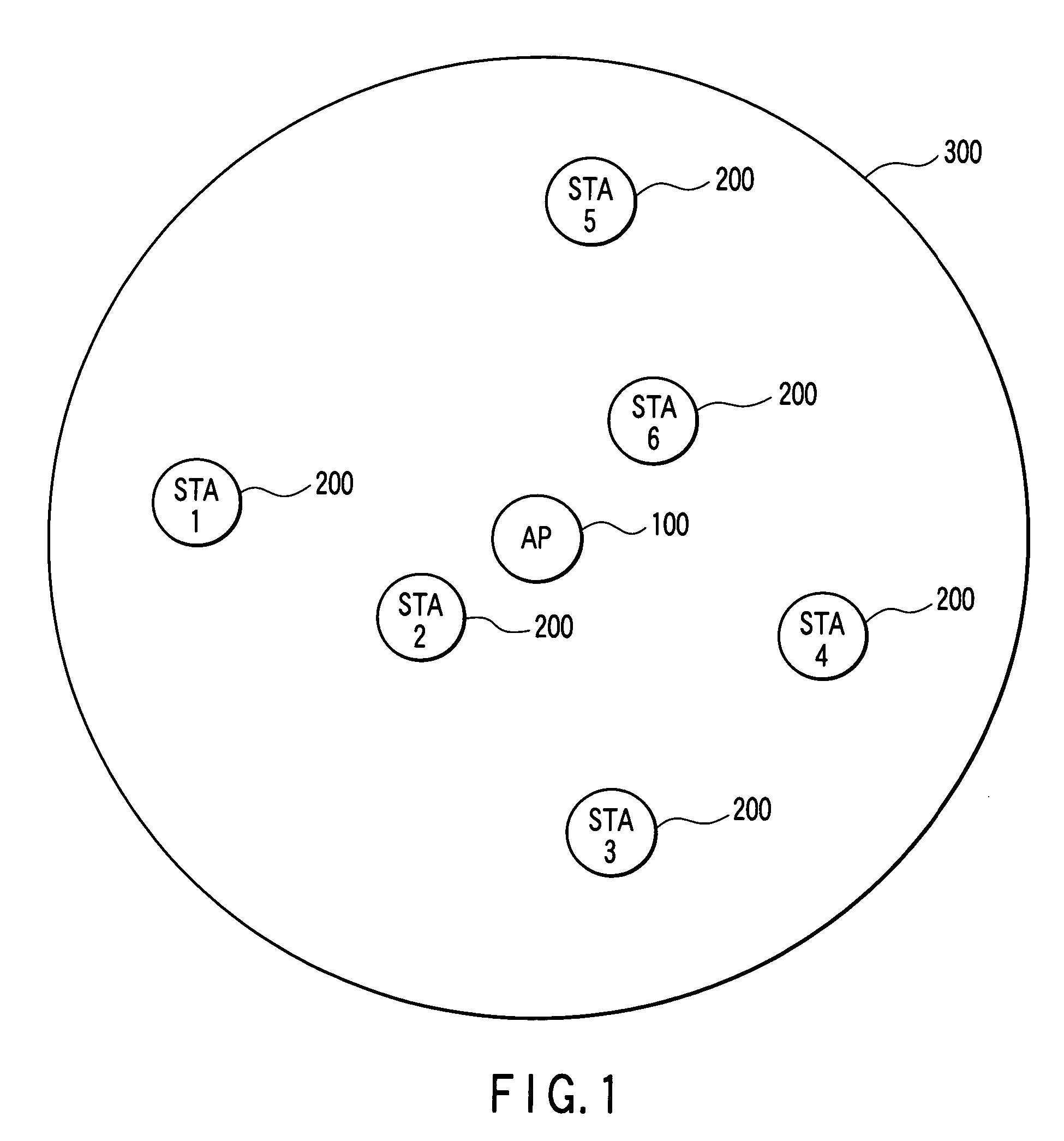 Radio communication system