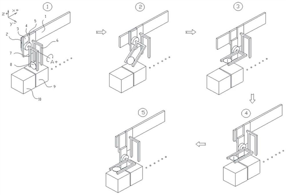 A wafer transfer manipulator and wafer flipping method thereof