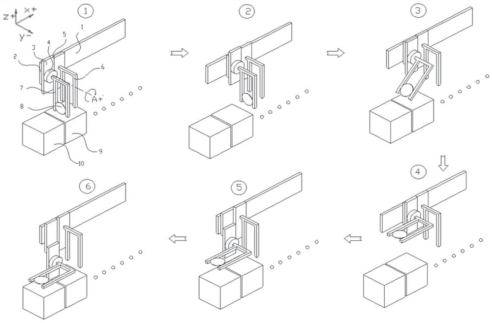 A wafer transfer manipulator and wafer flipping method thereof