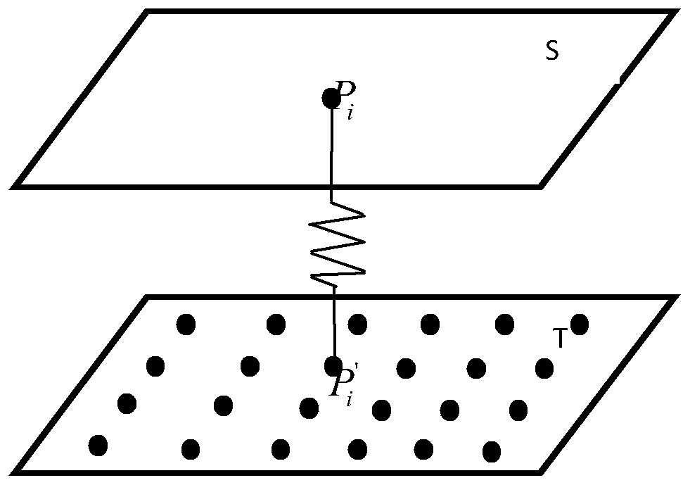 Simulation method for soft tissue pressing and deformation recovery