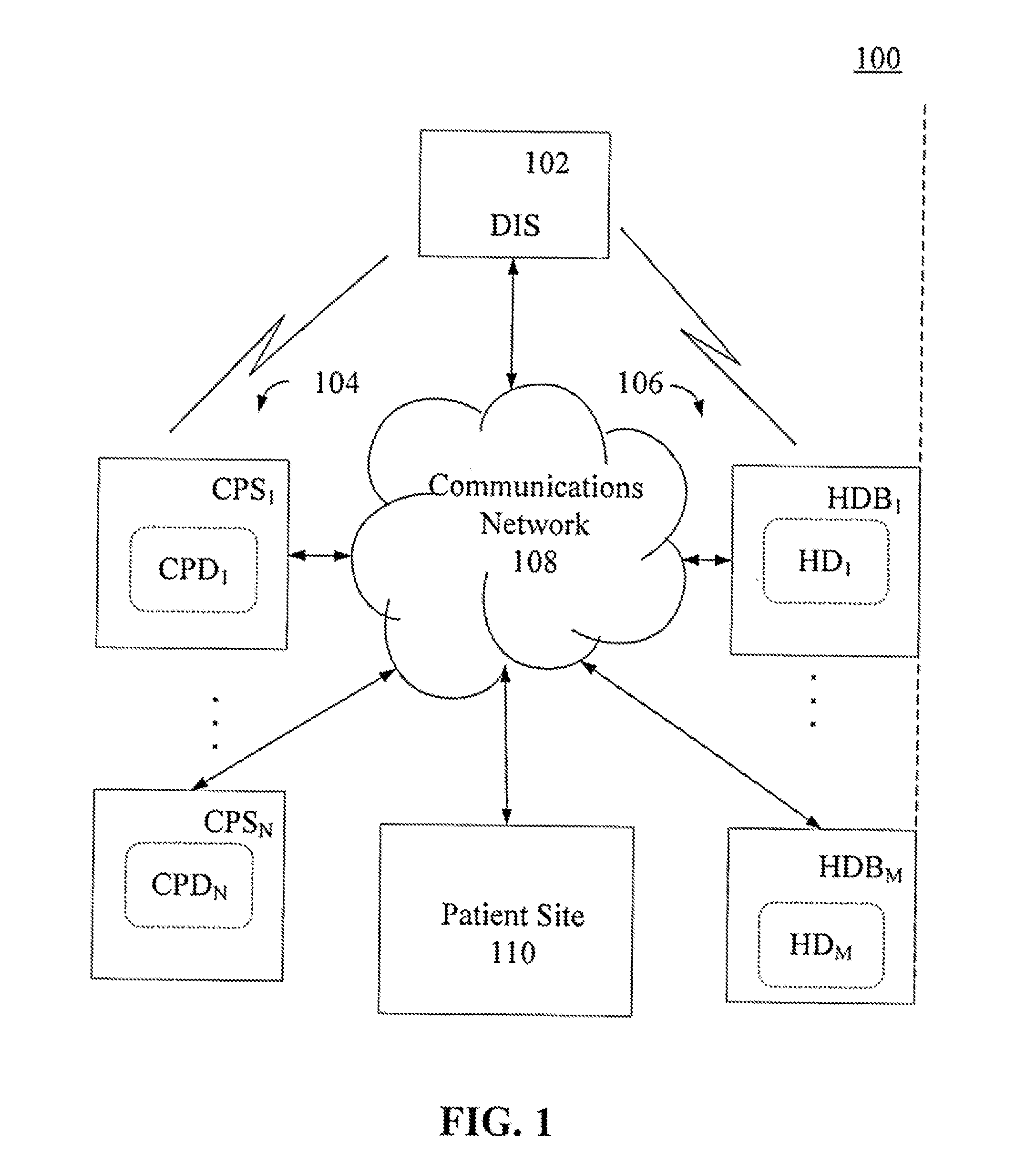 Dynamic integration of disparate health-related processes and data