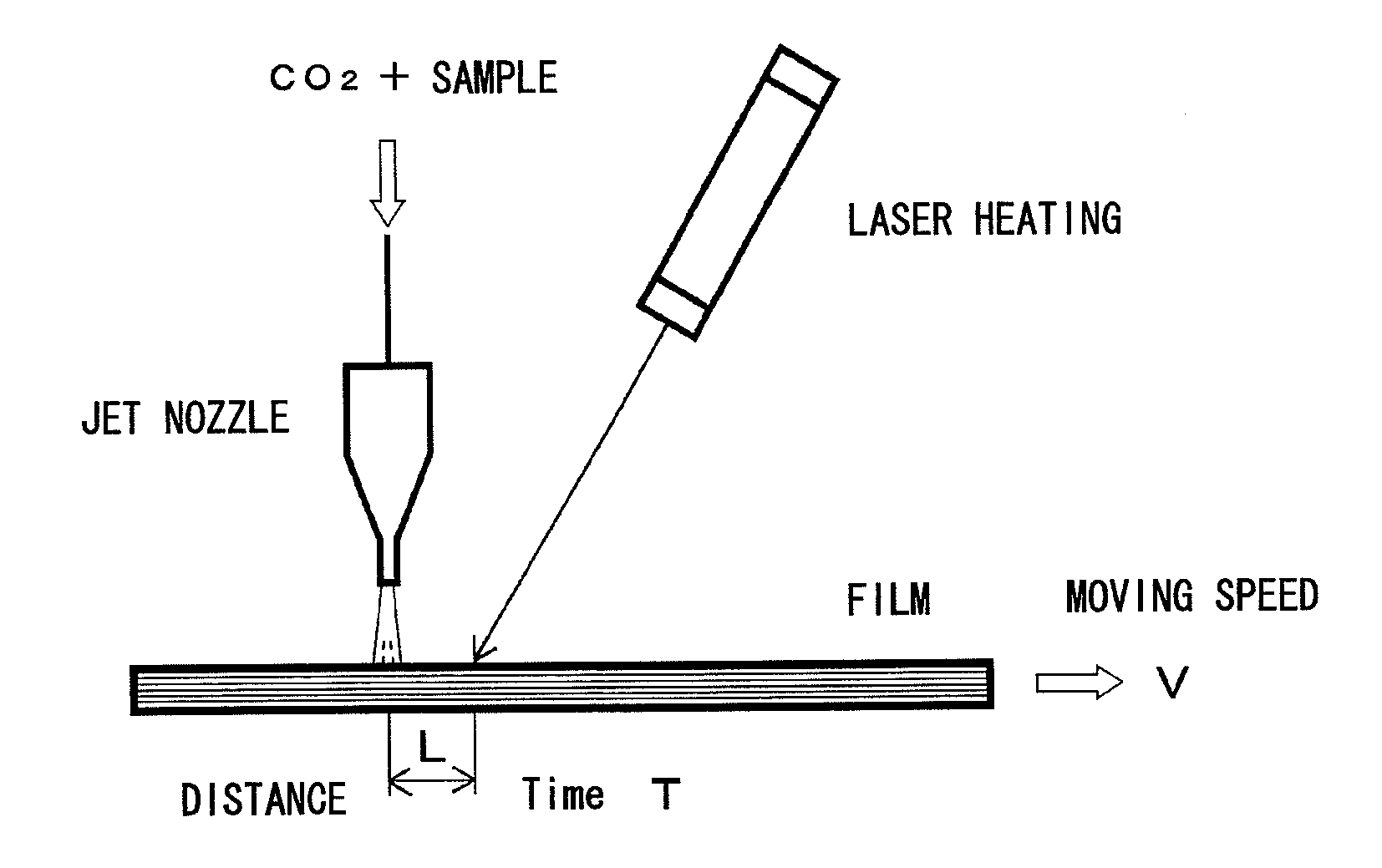 Method of imparting function to molded polymer and apparatus therefor