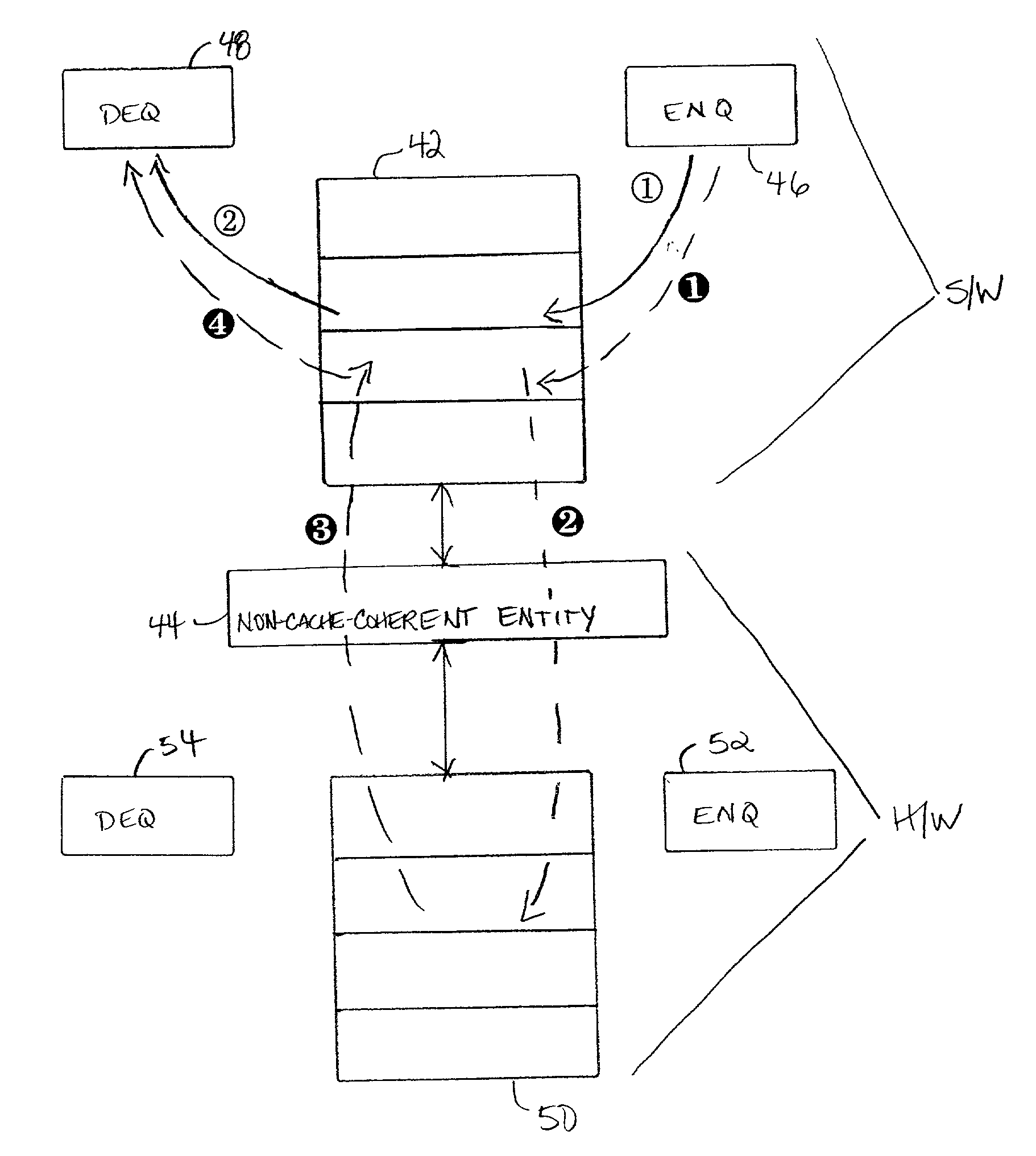 Concurrent non-blocking FIFO array