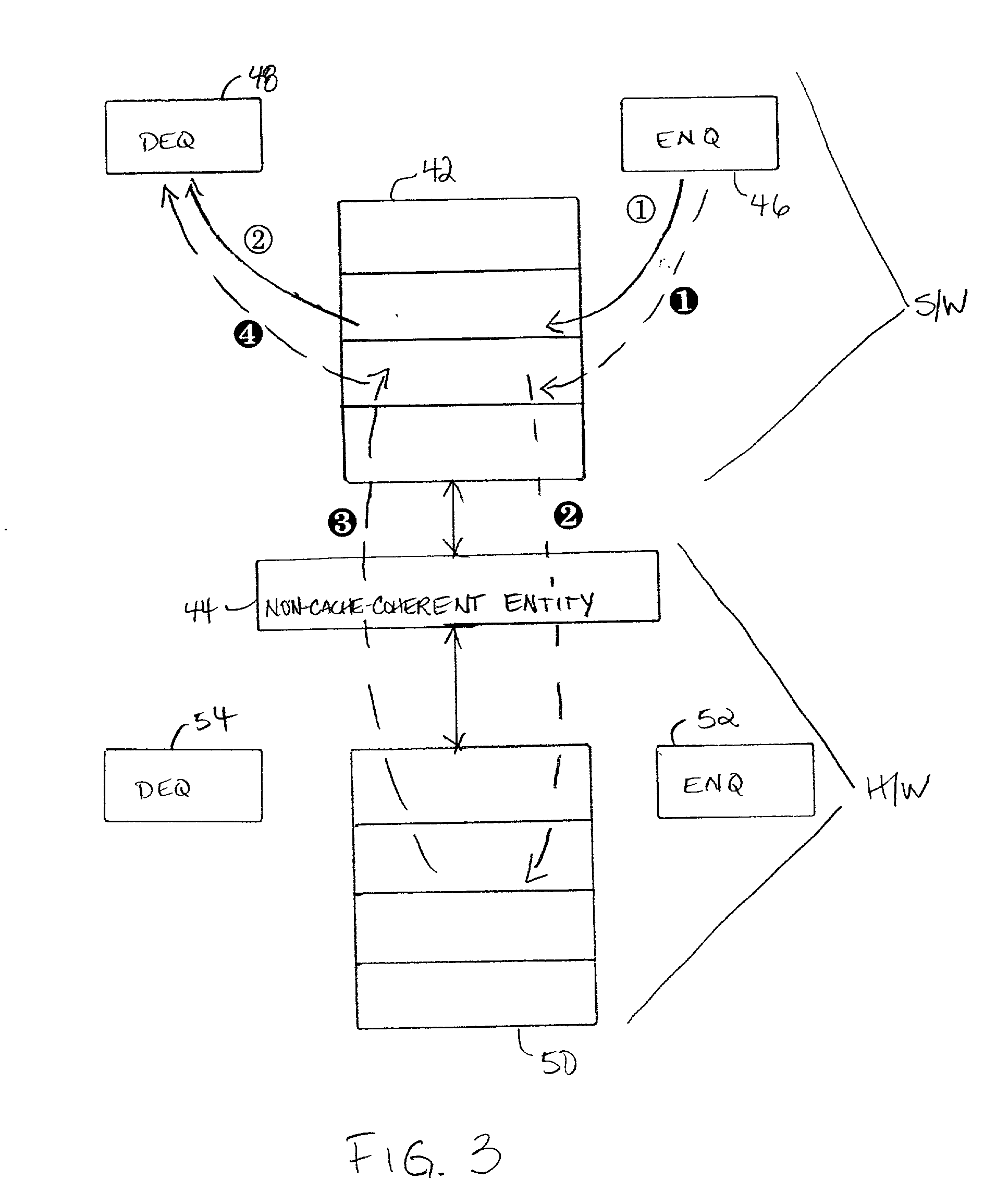 Concurrent non-blocking FIFO array