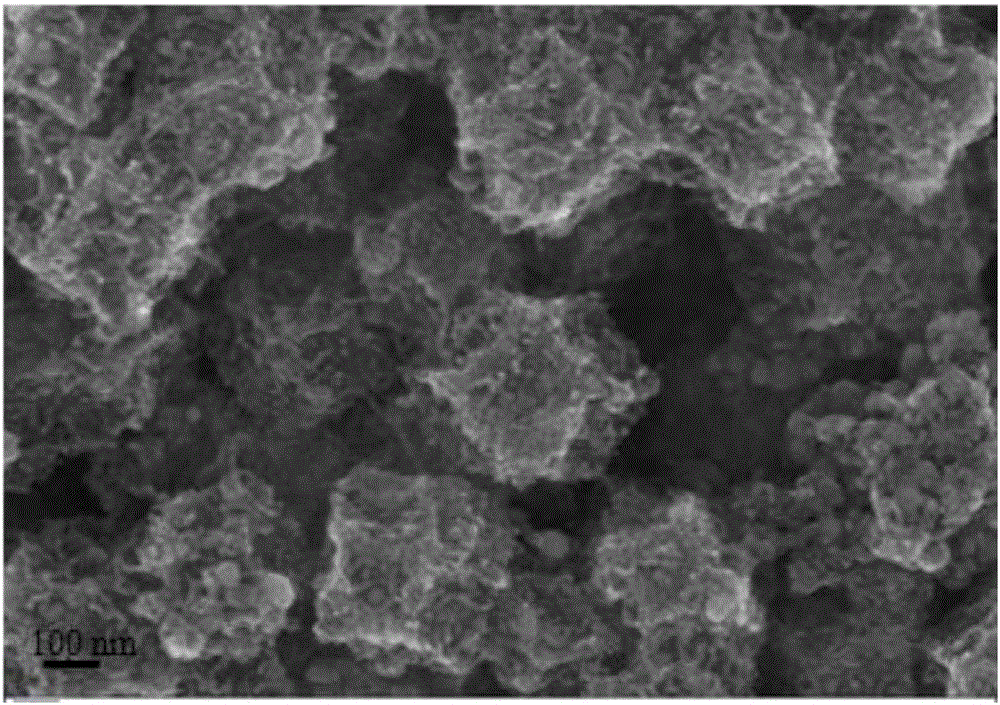 ZIF-67-based synthetic method for constructing carbon nitride nano tube with super capacitance performance